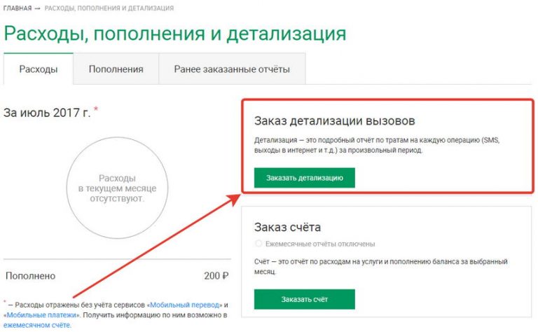 Как сделать детализацию смс на номер Как сделать детализацию смс на номер