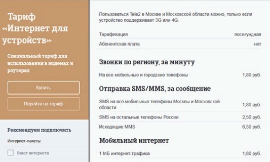 Тарифные планы теле2 для роутера