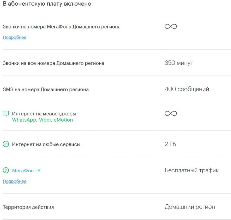 Абонентская плата по тарифному плану мегафон как отключить